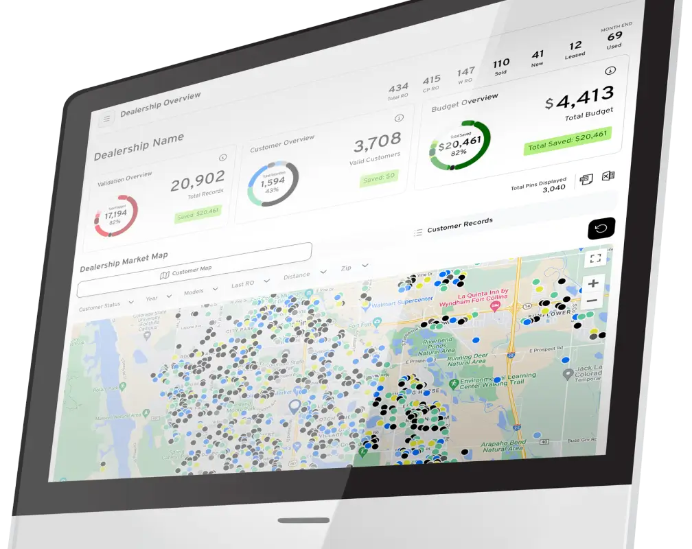 Dealerwing dealership overview dashboard with validation, customer and budget metrics